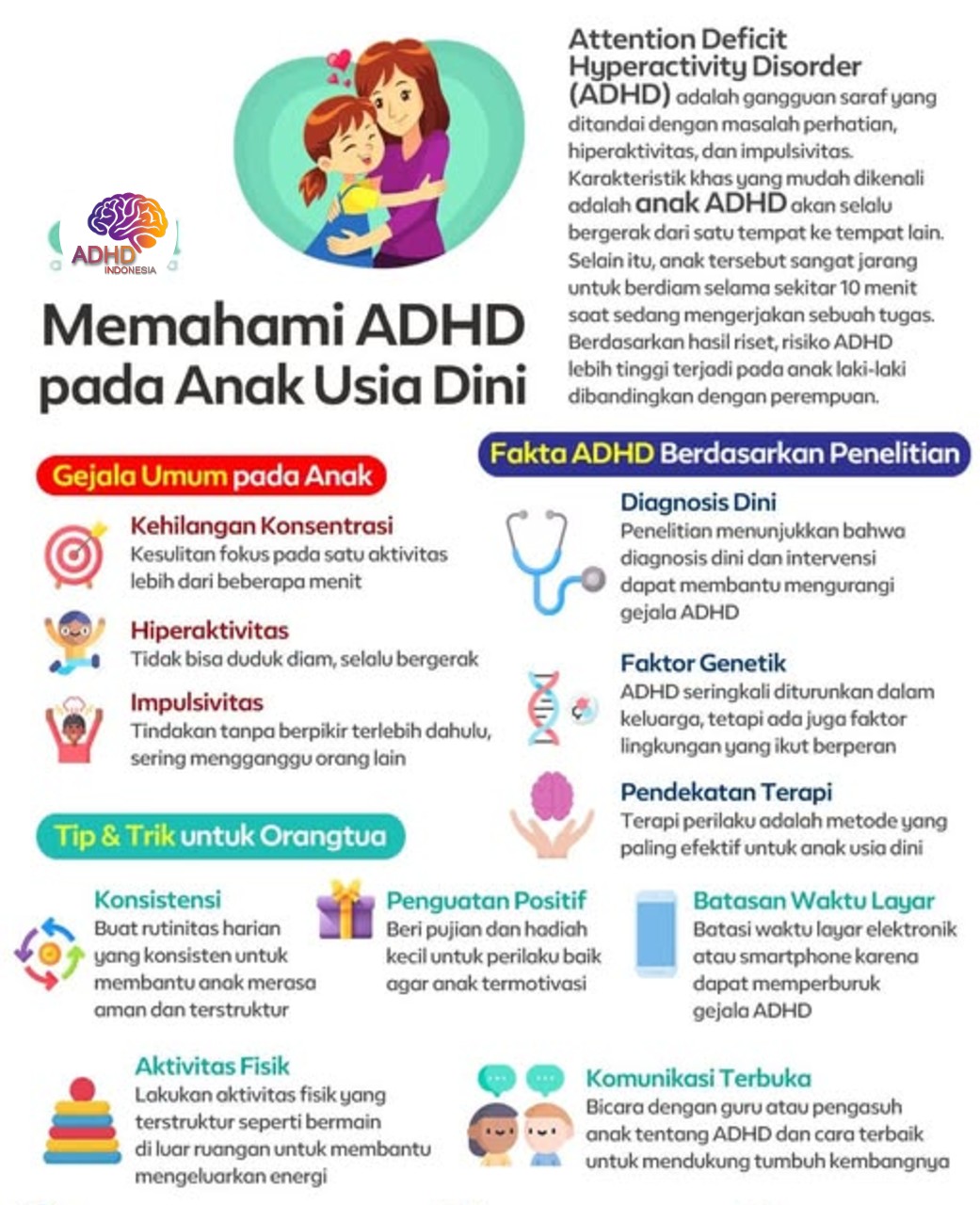 ADHD dan Potensi Bakat Anak yang Perlu Didukung di Kabupaten Soppeng