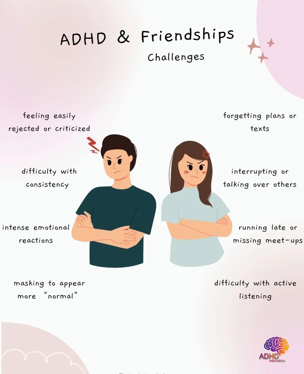 ADHD pada Anak Sekolah: Tantangan dan Pendampingan di Kabupaten Soppeng