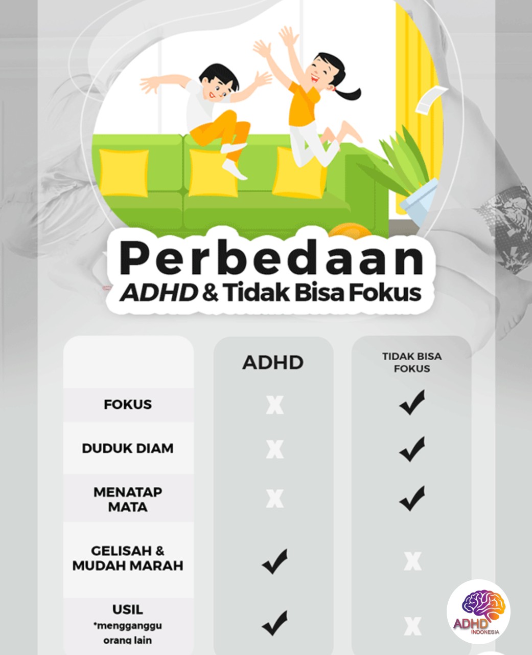 Apa Itu ADHD? Panduan Edukasi untuk Orang Tua di Kabupaten Soppeng