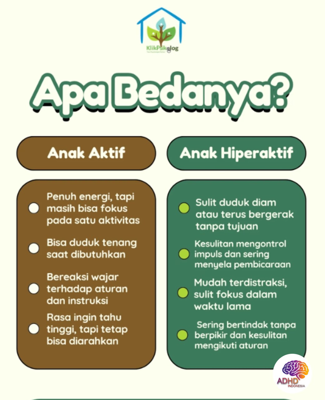 Perbedaan Anak Aktif dan ADHD yang Perlu Dipahami di Kabupaten Soppeng