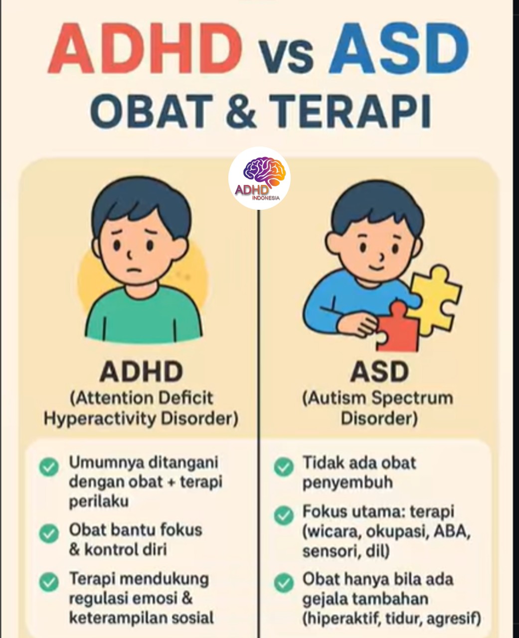 Terapi ADHD: Informasi Awal yang Perlu Diketahui Orang Tua di Kabupaten Soppeng